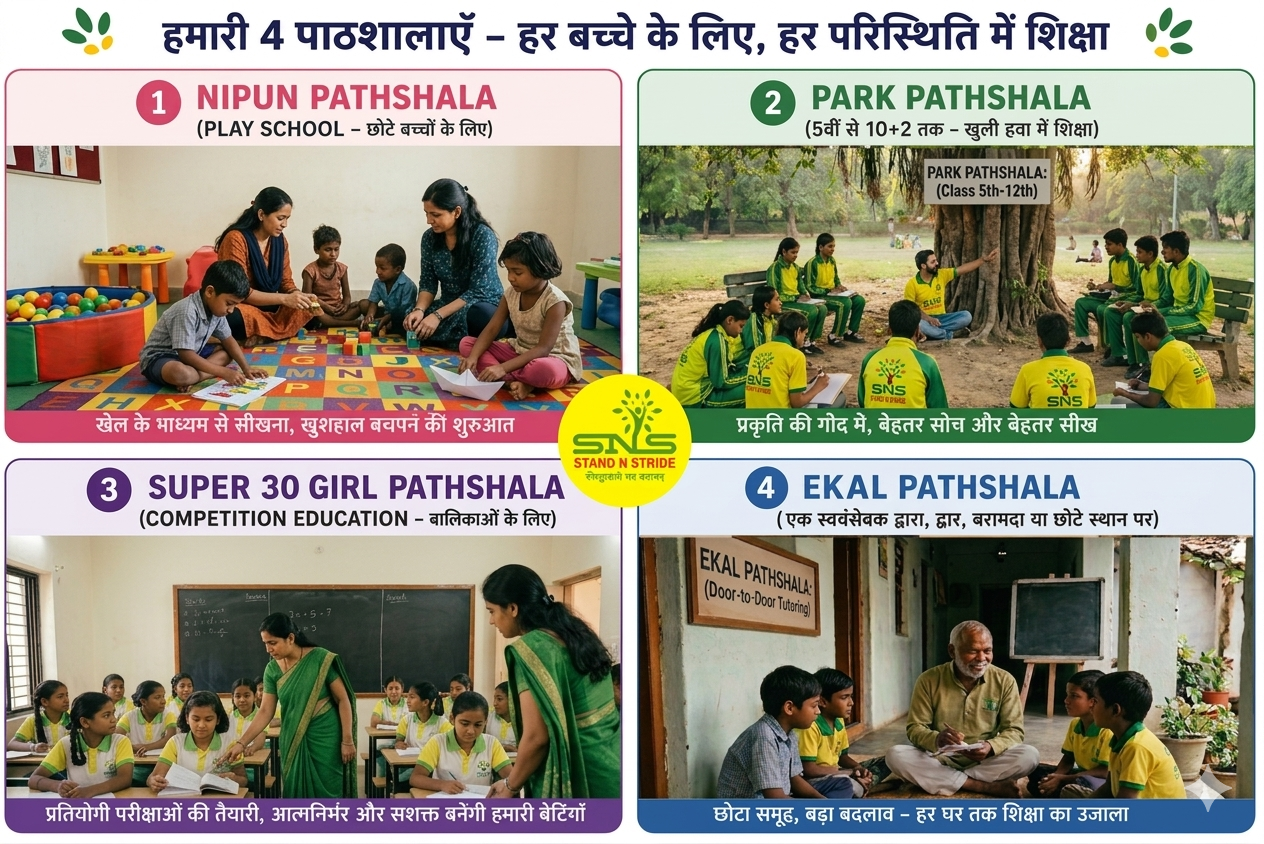 SNS-Pathshala